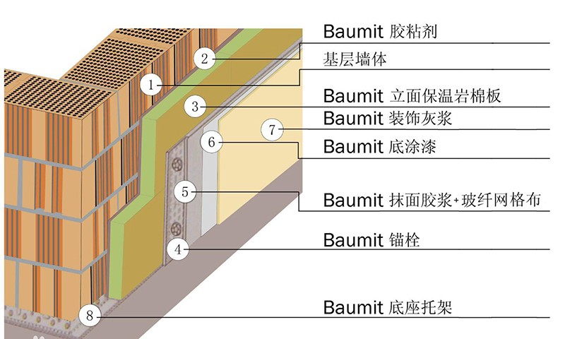 2024新澳门原料网1688